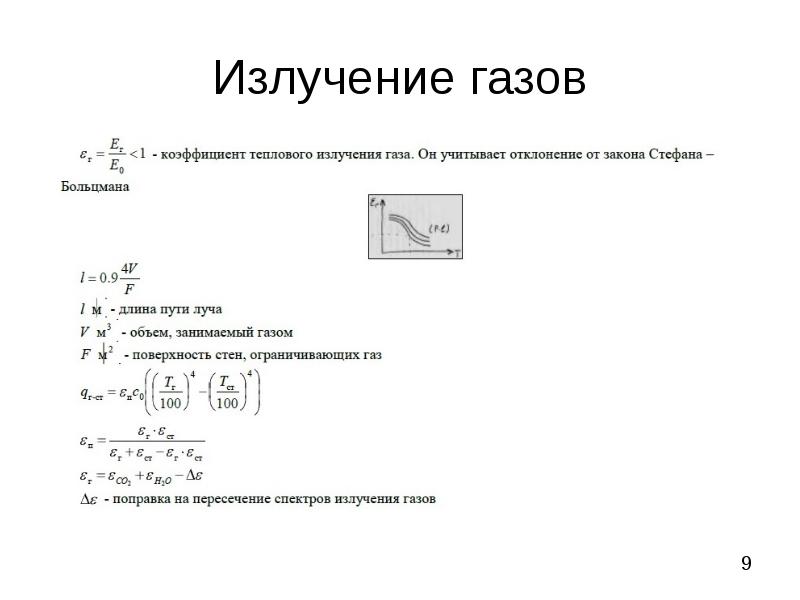 Излучение газов