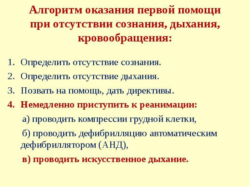 Алгоритм оказания пп