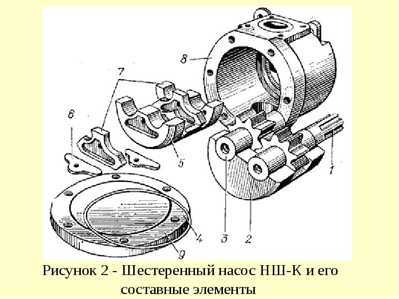 Принцип работы нш 32 схема