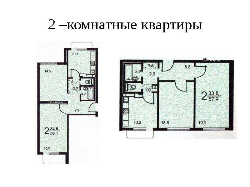 Виды жил помещений. Квартиры типа 1а 1б. Типы квартир. Типы планировок квартир и названия. Тип квартиры 1д.