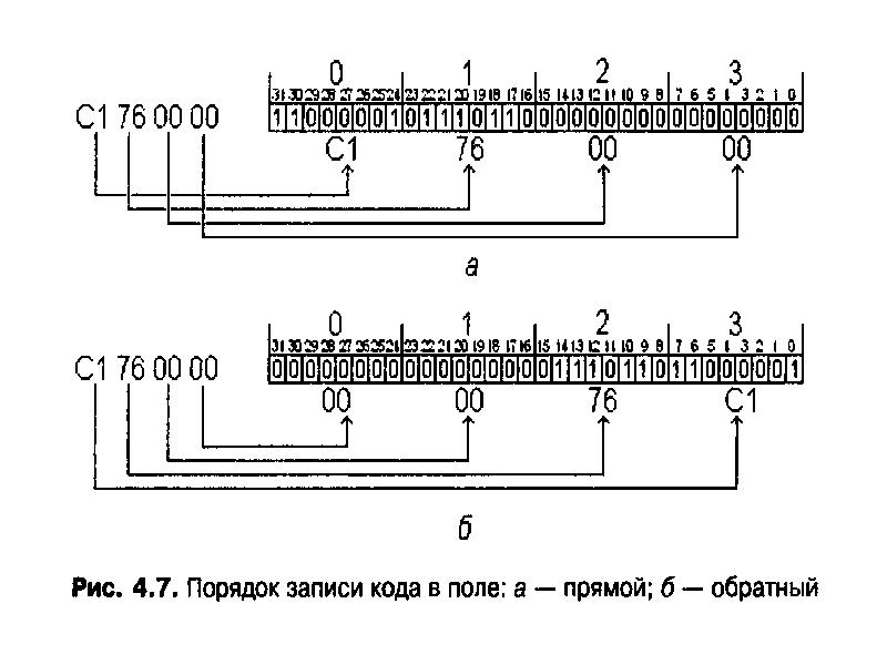 Intel 8086 схема