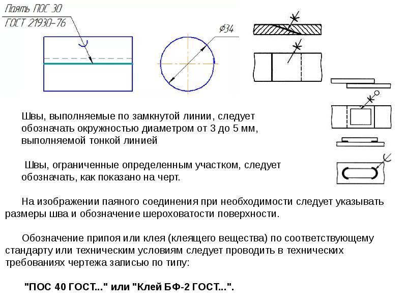 Клееное соединение чертеж