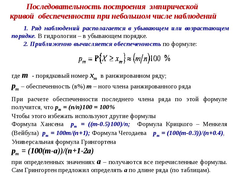 Эмпирические данные