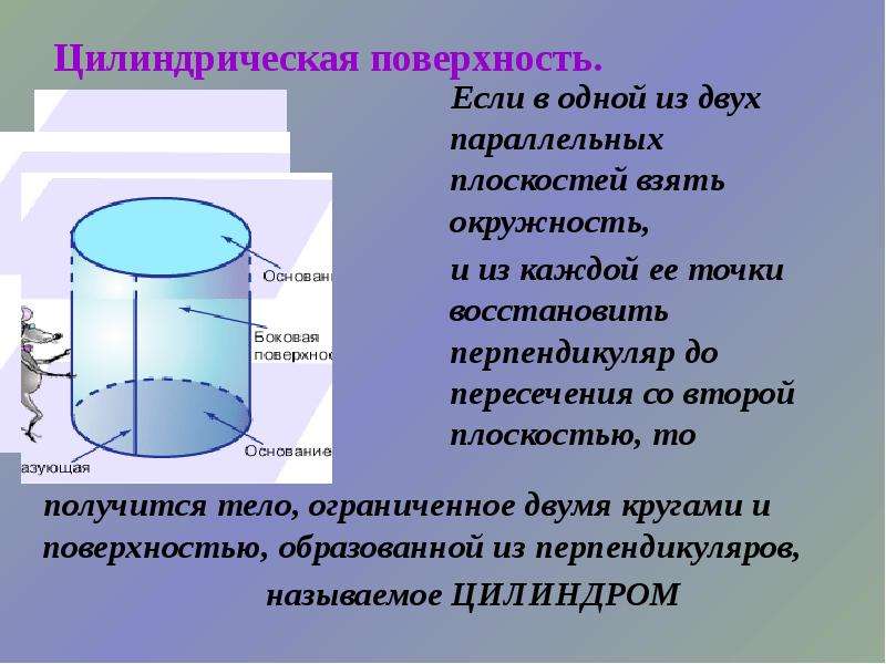 Гладкие цилиндрические поверхности