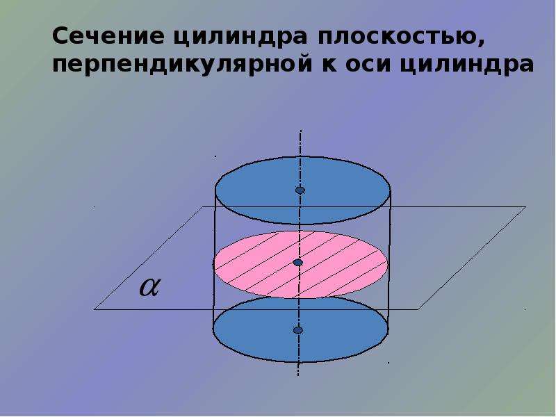 Сечение цилиндра. Сечение цилиндра плоскостью перпендикулярной оси. Сечение цилиндра перпендикулярное оси цилиндра. Сечение перпендикулярно оси цилиндра. Сечение цилиндра плоскостью перпендикулярной.