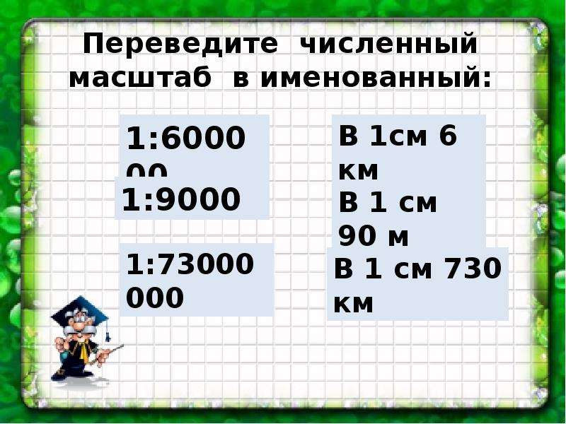 1 30000 перевести в именованный. Перевести численный масштаб в именованный. Перевести численный масштаб в именованный 1:6000. Перевести именованный в численный. Перевести именованный масштаб в численный в 1 см.