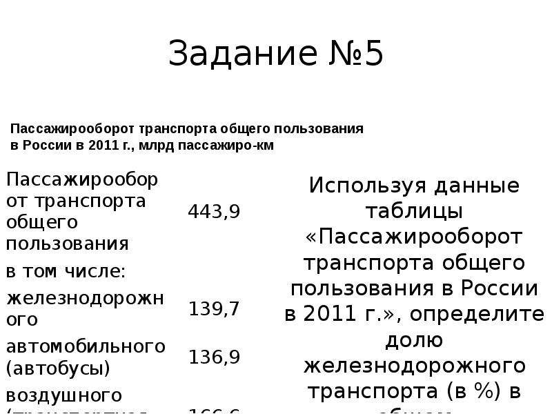 Перед вами список из 25 географических объектов