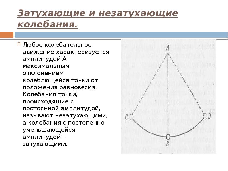 Отклоняя маятник от положения равновесия