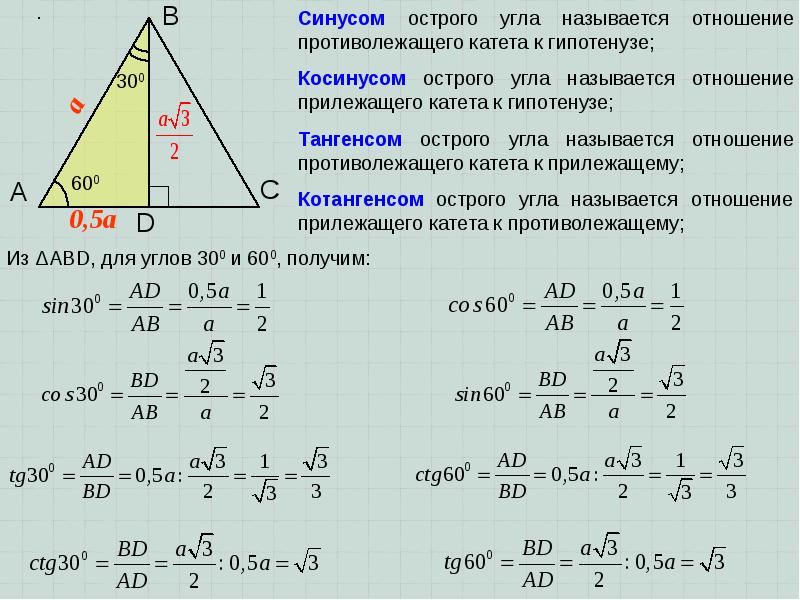 Косинус прилежащего. 2. Свойство биссектрисы треугольника. Угол в прямоугольном треугольнике по катету и гипотенузе. Как найти гипотенузу через синус и косинус. Как вычислить синус.