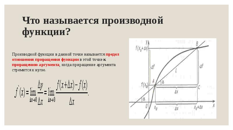 Точка называется производной. Применение производной в жизни. Производной функции f в точке х0 называется. Приращение аргумента и функции в точке их геометрический смысл. Производная в жизни ее применение.