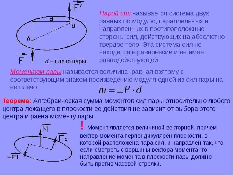 Противоположно направленные силы. Момент пары сил на плоскости. Система пара сил. Векторный момент пары сил. Момент пары сил направлен.