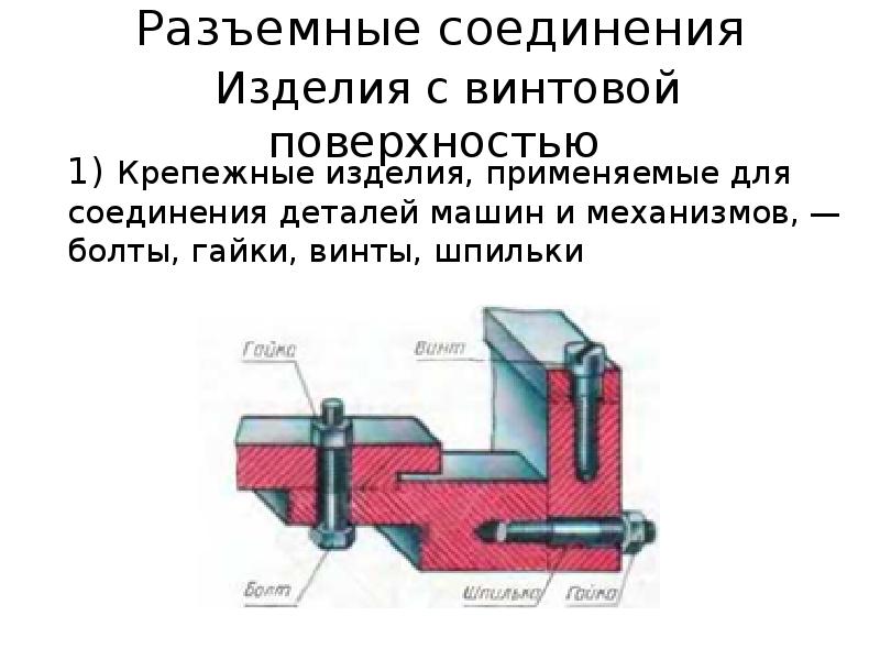 Презентация на тему виды соединений деталей