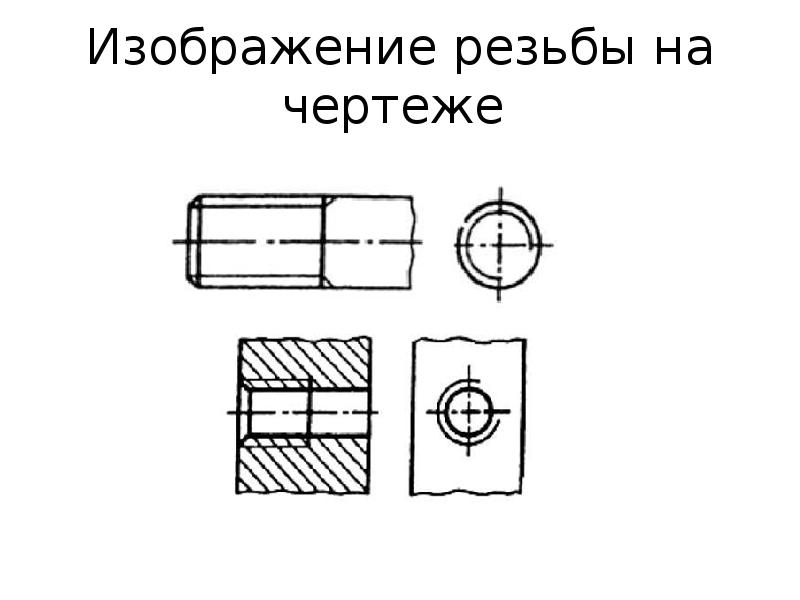 Выбрать рисунок с правильным изображением соединения двух деталей на резьбе