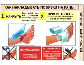 Как накладывать повязки на раны
