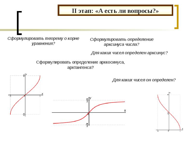 Арксинус арккосинус арктангенс арккотангенс презентация 10 класс