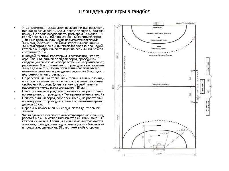 Схема гандбольной площадки