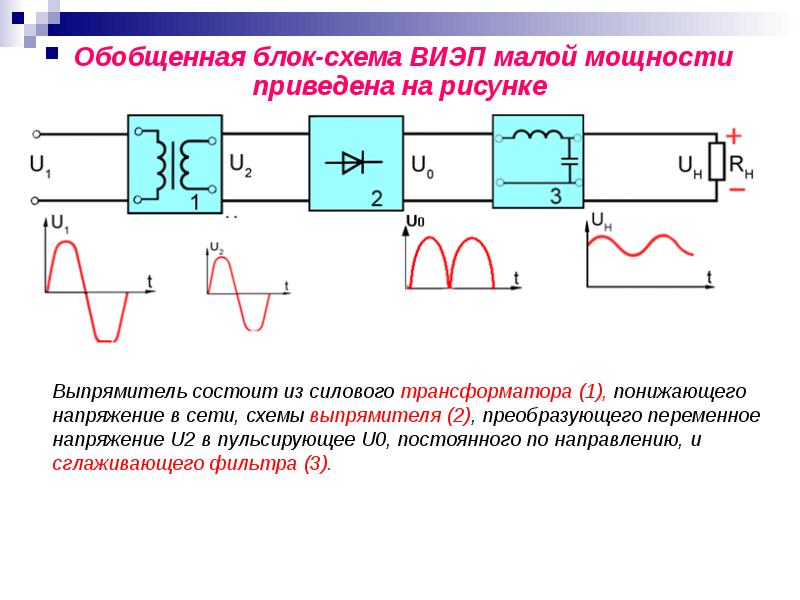 Сглаживающий фильтр на схеме