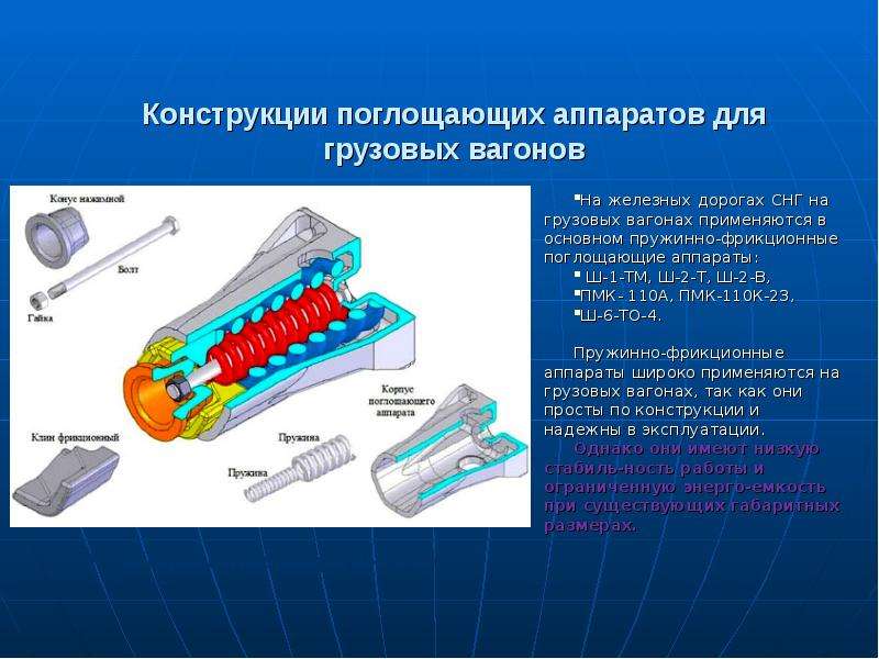 Какого класса поглощающего аппарата