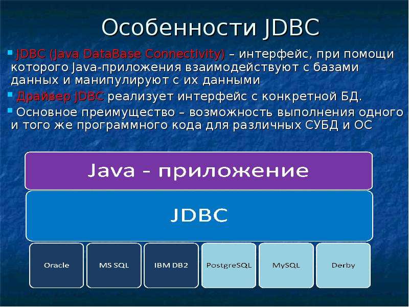 Соединяющая основа. JDBC java и базы данных. Ван хейк б. - JDBC java и базы данных - 1999.