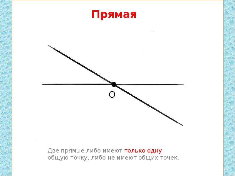 Любые 2 прямые. Прямые не имеют общих точек. Две прямые имеют одну общую точку. Две прямые имеют только одну общую точку либо. Две прямые не имеют общих точек.