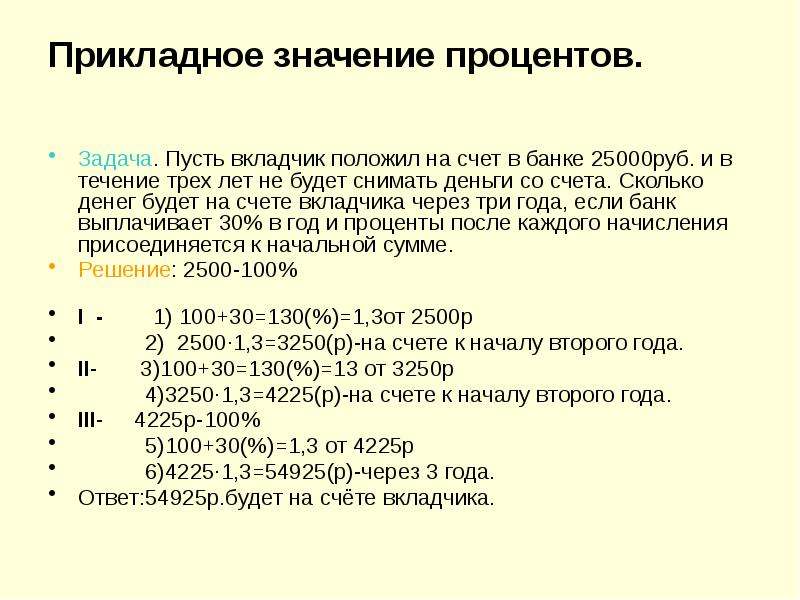 История возникновения процентов