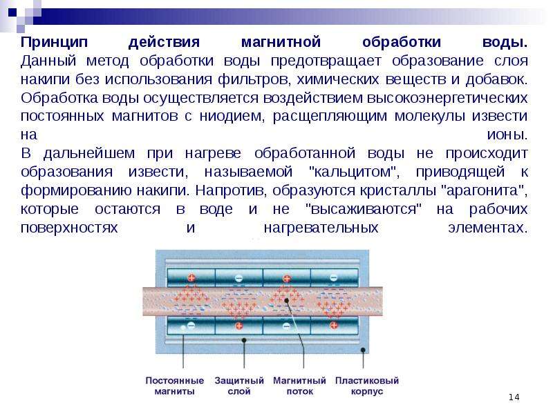 Схема электромагнитной обработки воды