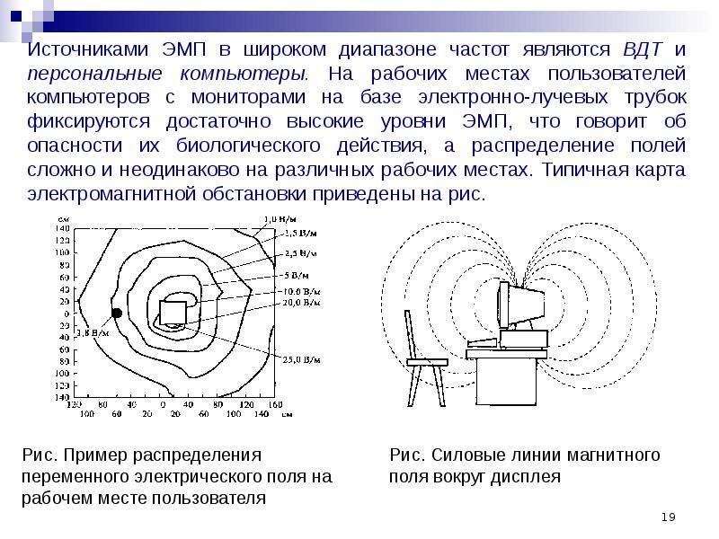 Какой должна быть минимальная частота обновления изображения для видеодисплейных терминалов