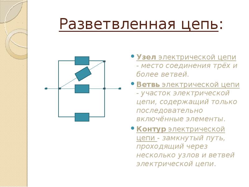 Замкнутый участок электрической цепи