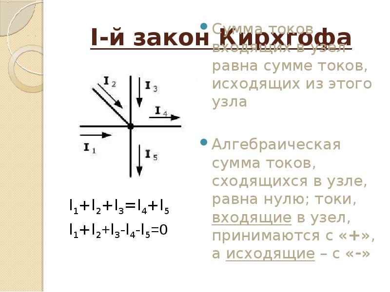 Закон кирхгофа презентация 10 класс