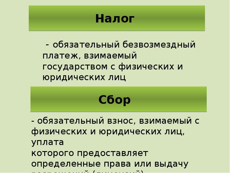 Безвозмездный платеж взимаемый с организаций. Обязательные платежи взимаемые государством. Безвозмездный платеж взимаемый. Обязательный безвозмездный платеж. Обязательный безвозмездный платёж государству,.