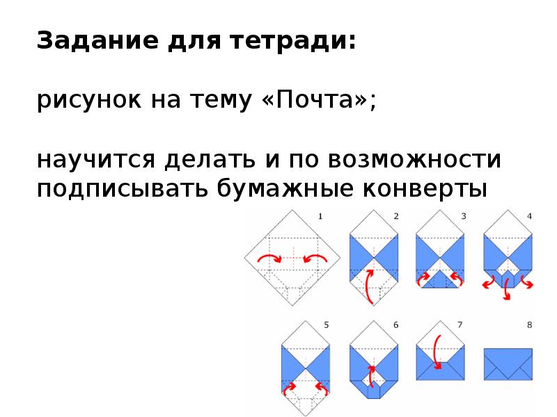 Презентация почта для старшей группы