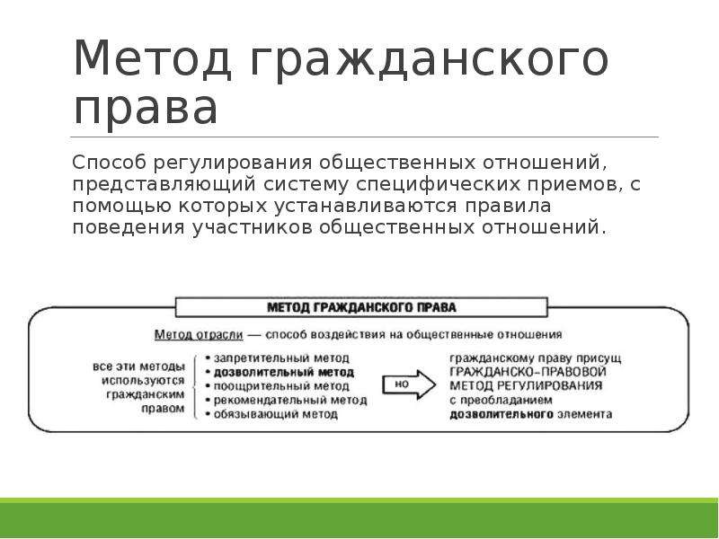 Право системы регулирования. Гражданско-правовой метод регулирования общественных отношений. Методом регулирования гражданско-правовых отношений является:. Методом регулирования гражданским правом общественных отношений. Гражданско-процессуальное право метод правового регулирования.