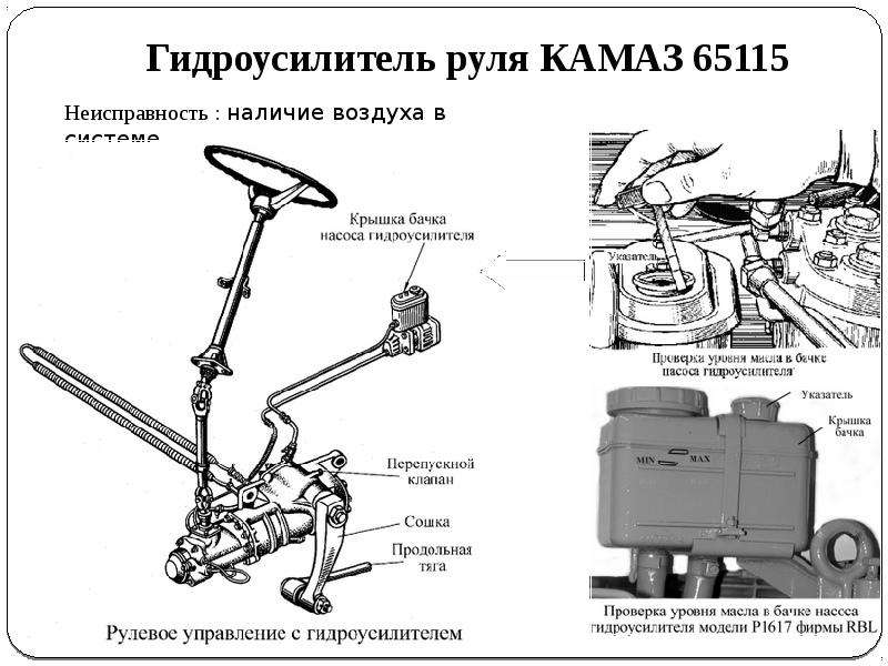 Система технического обслуживания камаз