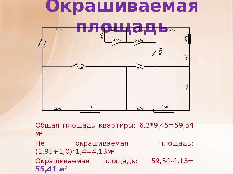 Площадь окрашенной