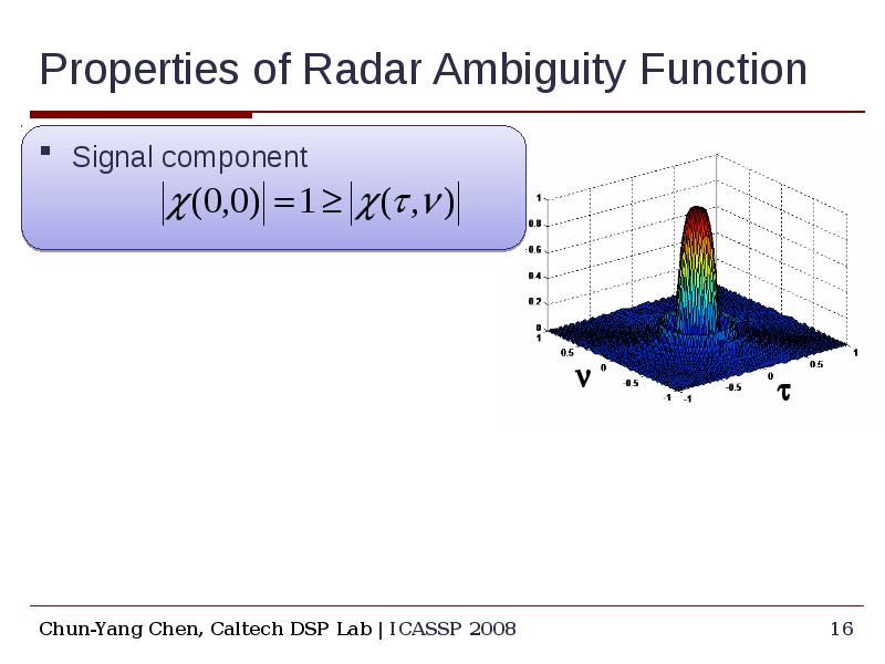 Properties of Radar Ambiguity Function Signal component