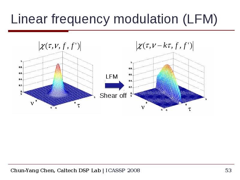 Linear frequency modulation (LFM)