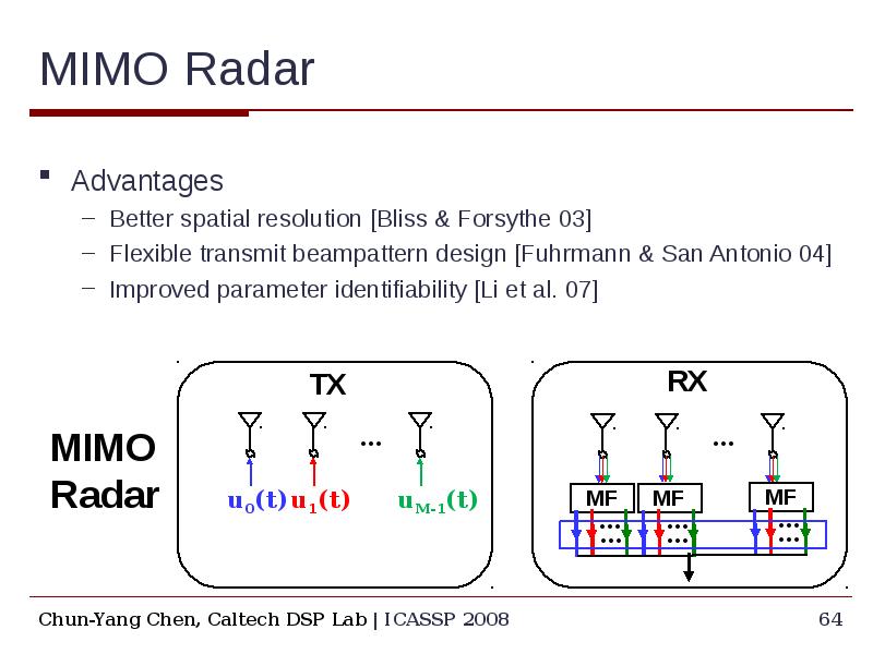 MIMO Radar Advantages Better spatial resolution [Bliss & Forsythe 03] Flexible transmit beampatt