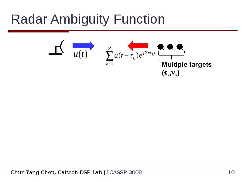 Radar Ambiguity Function