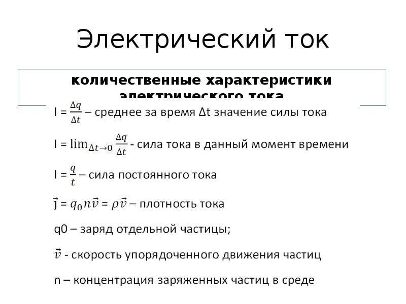 Презентация по физике 10 класс электронная проводимость металлов