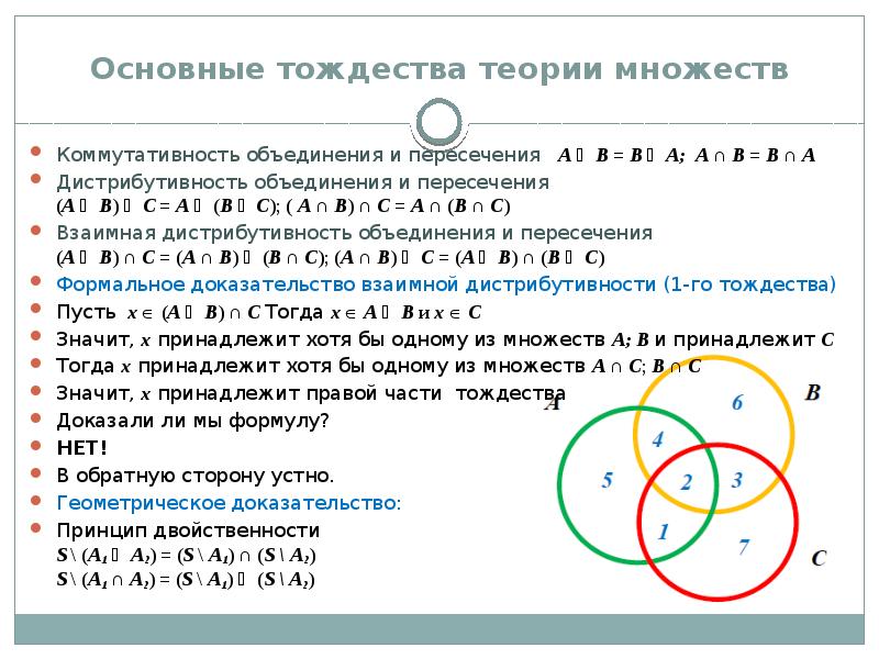 Множества доказательства