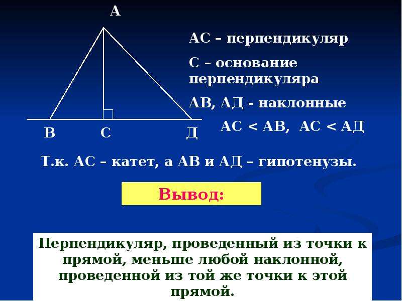 Перпендикуляр опущенный. Перпендикуляр проведенный к гипотенузе. Серединный перпендикуляр к гипотенузе. Основание перпендикуляра. Перпендикулярно к гипотенузе.