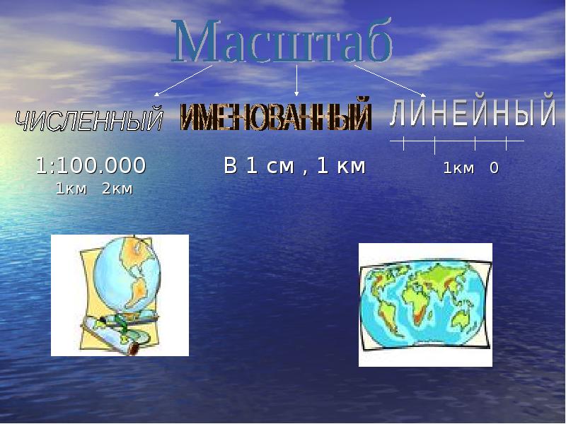 География и математика презентация