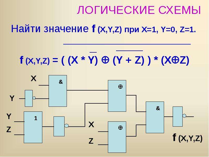 Схема логики