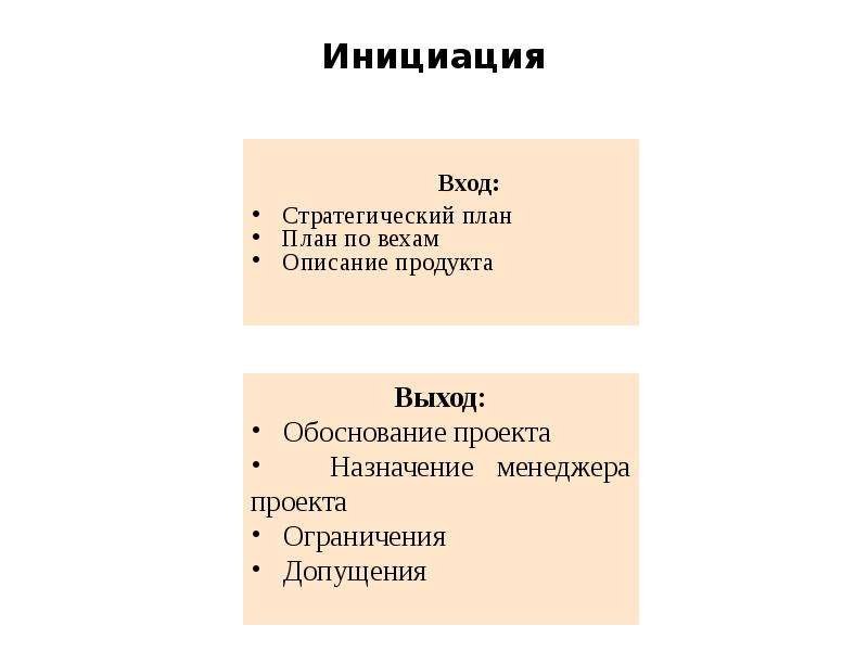 Что такое описание продукта в проекте