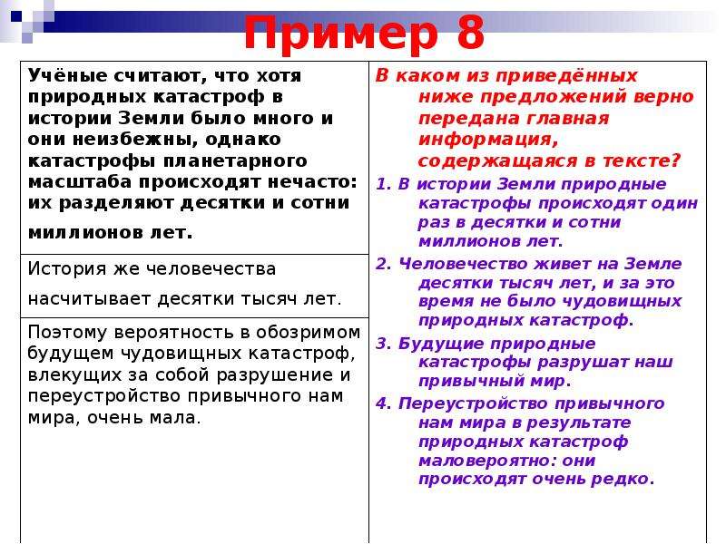 Письменная обработка. Информационная обработка текстов различных стилей и жанров.