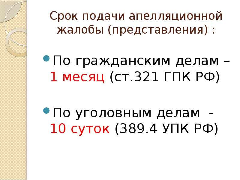 Срок подачи апелляционной