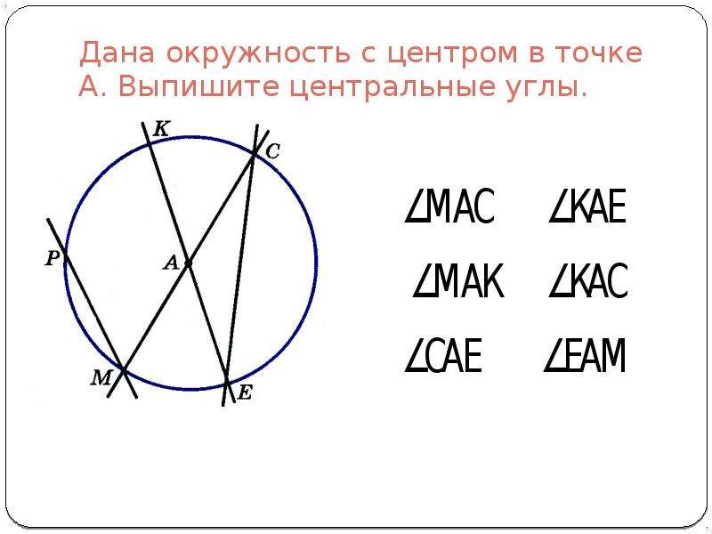 Градусная мера угла опирающегося на дугу. Дана окружность. Центр дуги окружности. Выписанные и центральные углы. Угловая мера дуги.