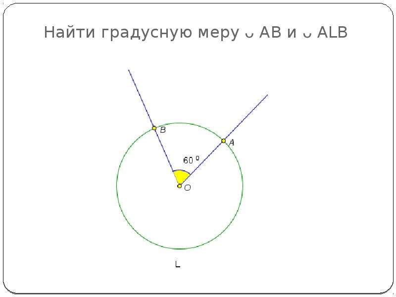 По данным рисунка найдите градусную меру угла x