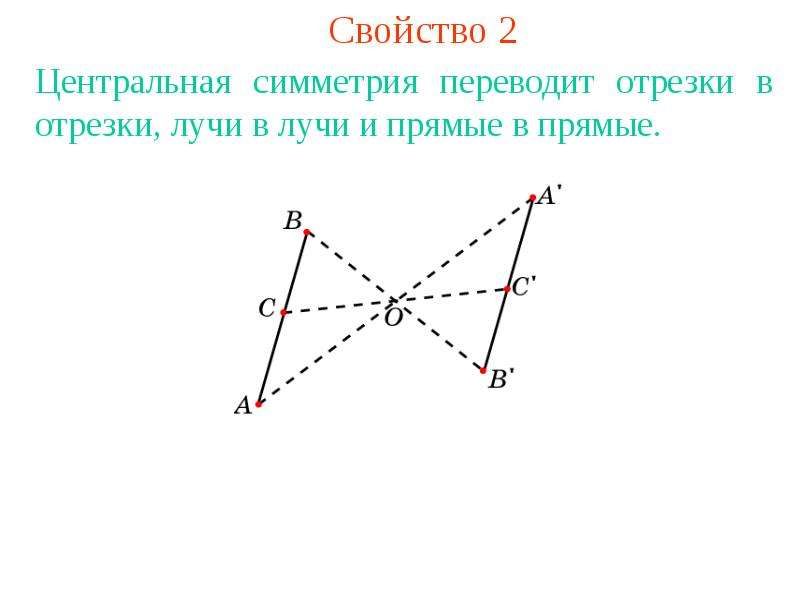 Центральная симметрия. 11 Класс Центральная симметрия задачи. Задачи на центральную симметрию с решением 11 класс. Центр симметрии отрезка. Центральная симметрия отрезок.