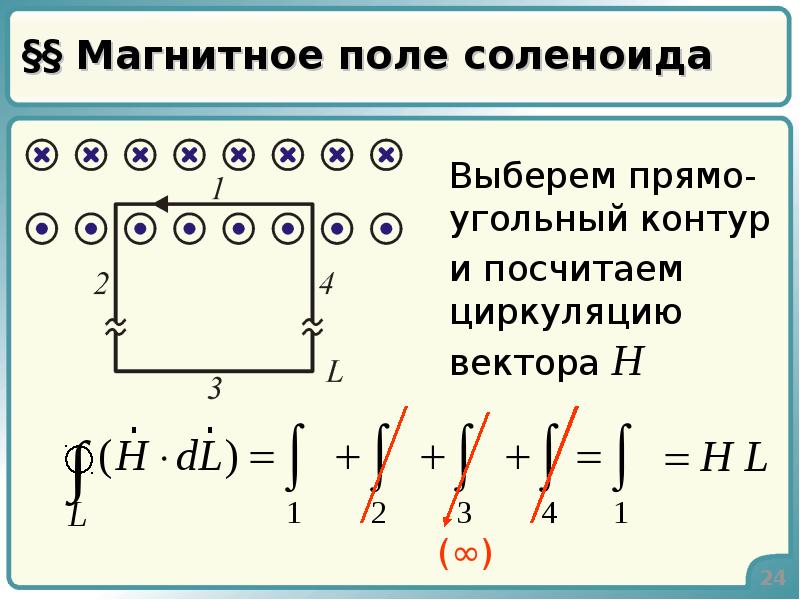 Магнитное поле в вакууме. Напряженность соленоида. Напряженность поля соленоида. Поле соленоида в СГС. 7. Сравните магнитные поля соленоида и плоского конденсатора.